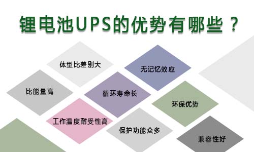 蜜桃网站入口池UPS优势.jpg