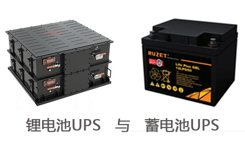 蜜桃网站入口池UPS与蓄电池UPS.jpg