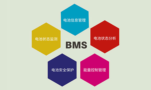 BMS蜜桃网站入口池管理系统.jpg