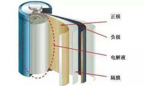 <b>请收好，蜜桃网站入口池包的组成、安全性检测及解决方案</b>