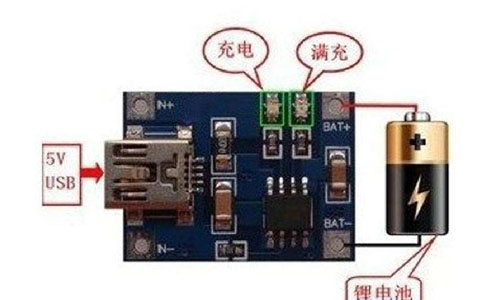 <b>蜜桃网站入口池快充的奥秘</b>