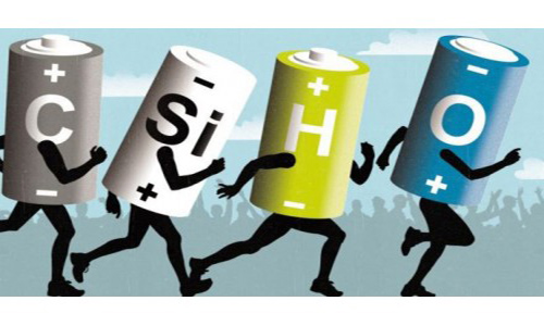 <b>蜜桃网站入口池正极,负极材料和电解液成分详解</b>