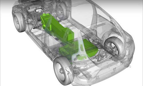 <b>车用蜜桃网站入口池容量和蓄电池容量的区别</b>