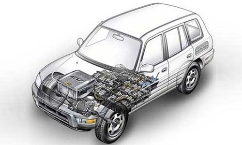 <b>新能源汽车蜜桃网站入口池组循环使用寿命和质保时间是多久</b>