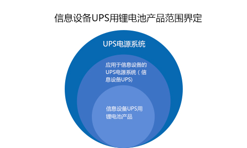 蜜桃网站入口池ups